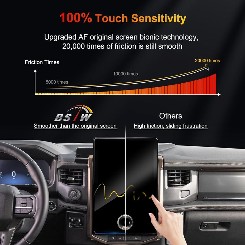 BSTW حماية شاشة فورد F150 لايتنينغ 2024 لسيارات فورد F-150 لايتنينغ بلاتينيوم/لاريت/فلاش SYNC 4A 15.5 إنش ملحقات الشاحنة الكهربائية فيلم زجاجي مقسى - Image 5